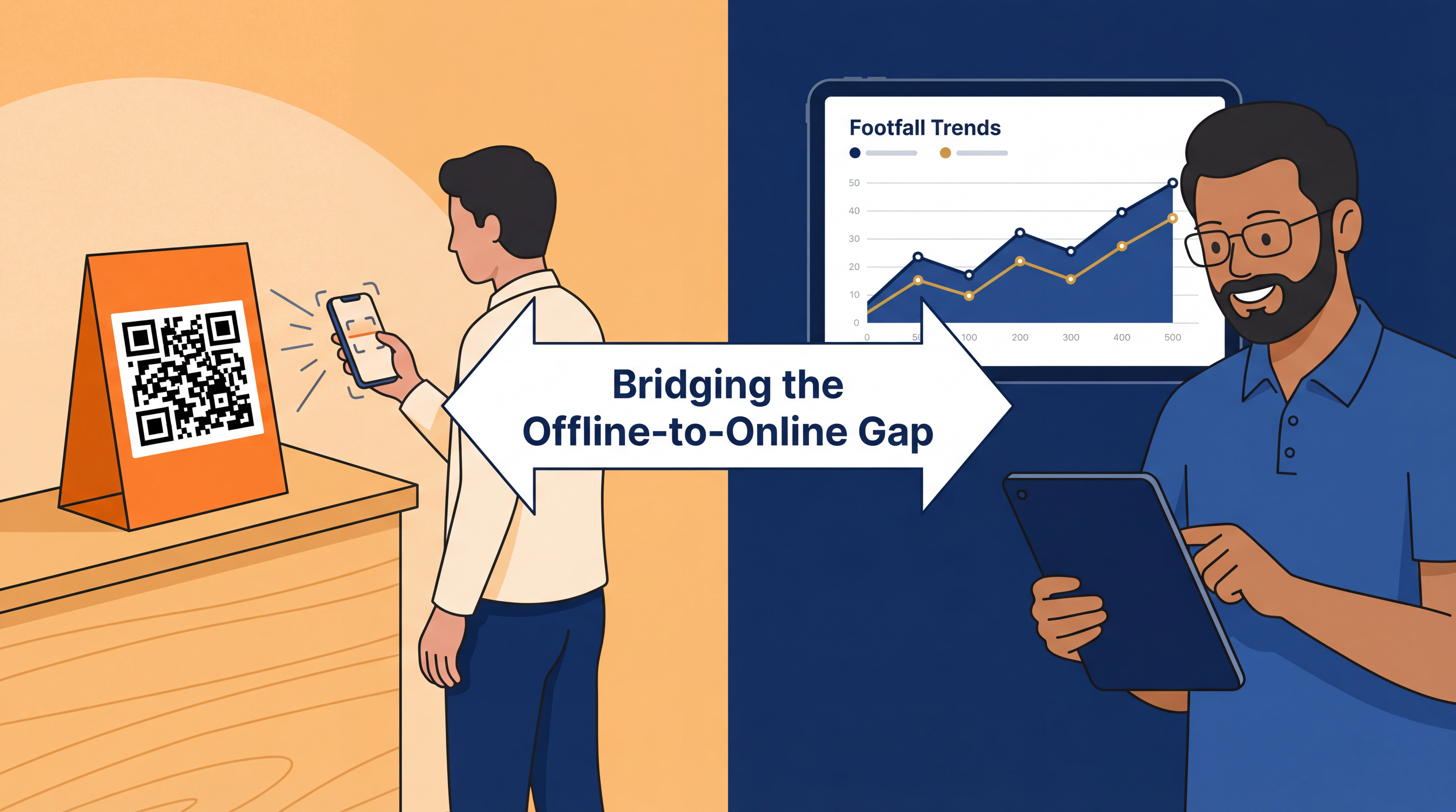 Bridging Offline-to-Online — MeeNidhi